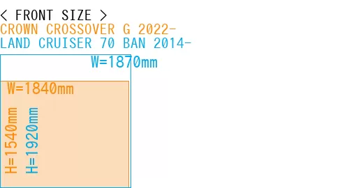 #CROWN CROSSOVER G 2022- + LAND CRUISER 70 BAN 2014-